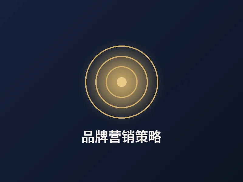 品牌营销策略